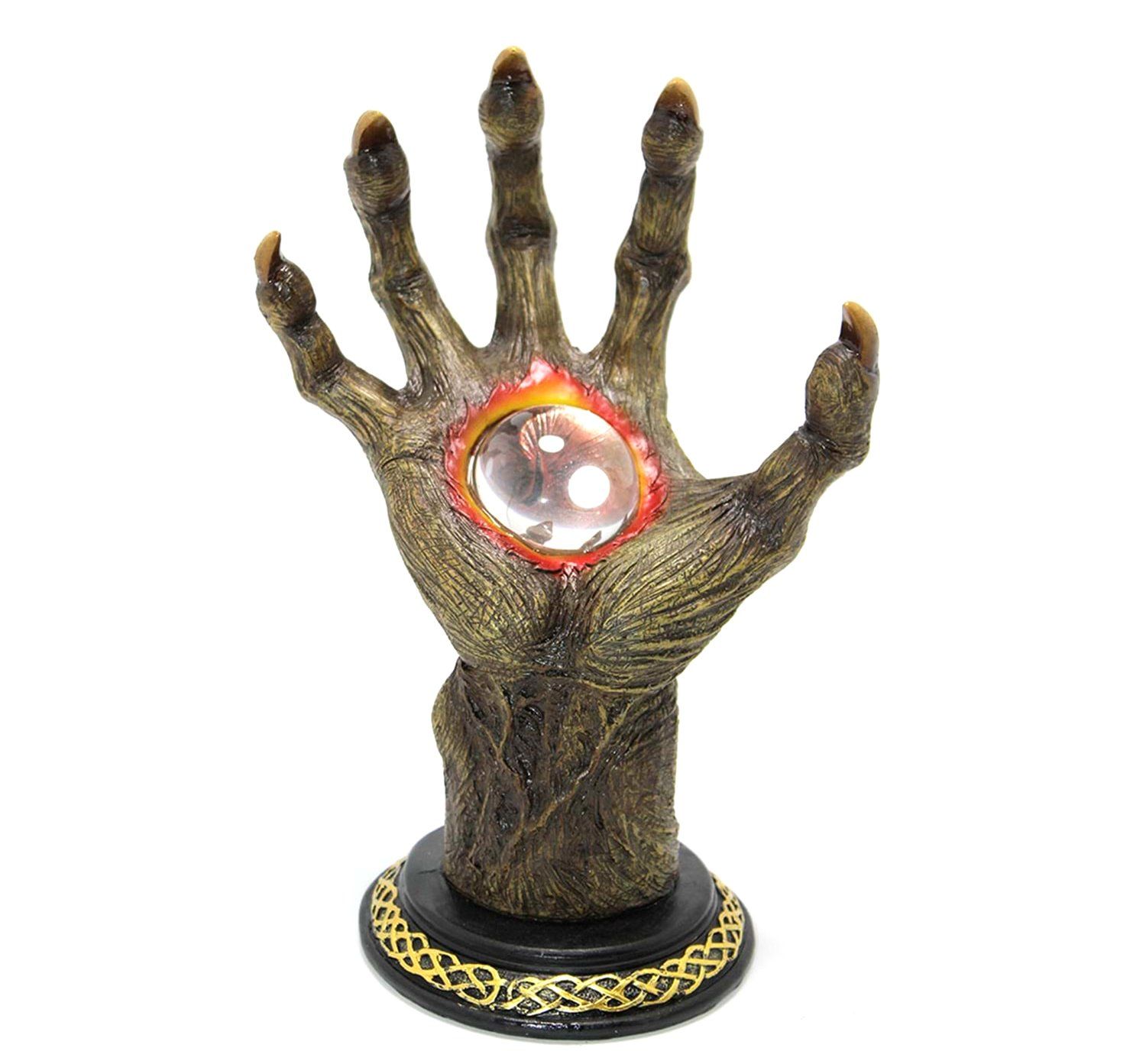 El içinde Göz Figürü