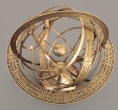 Horoskop Dünya Küresi (Büyük Boy)