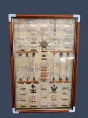 Büyük Boy Denizci Düğümleri Tablosu