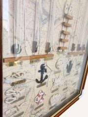 Büyük Boy Denizci Düğümleri Tablosu