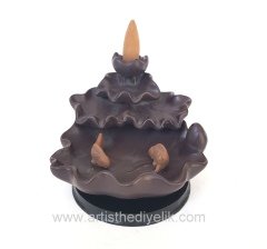 Balıklı Havuz Şelale Tütsülük