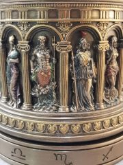 Mitolojik Biblolu Tabanı Üzerinde Dönebilen Kutu