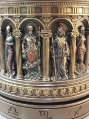 Mitolojik Biblolu Tabanı Üzerinde Dönebilen Kutu